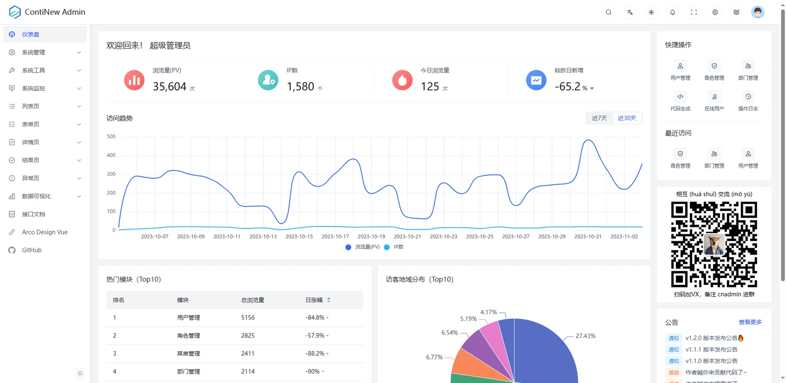 ContiNew Admin v1.3.0 发布（第 2 张，共 2 张）