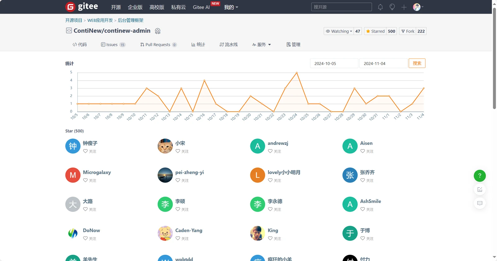 Gitee - ContiNew Admin 达成 500 Star