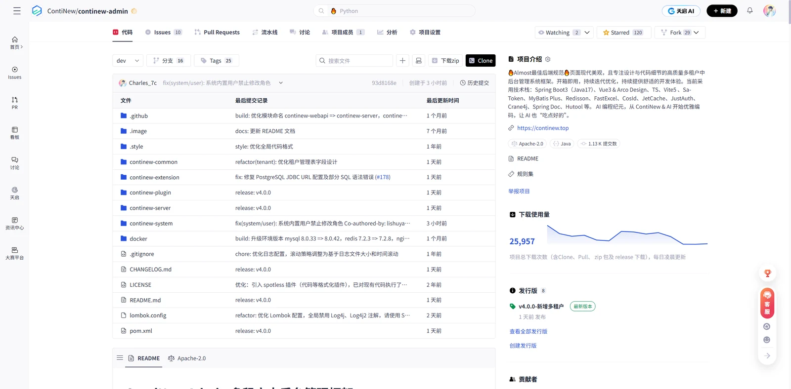 GitCode - ContiNew Admin 达成 100+ Star